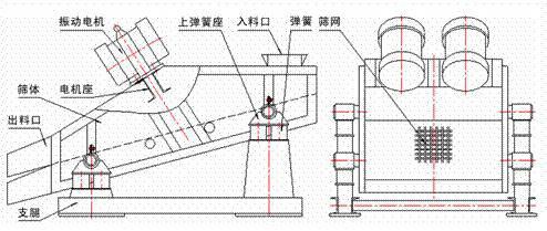 脫水篩結構圖.jpg